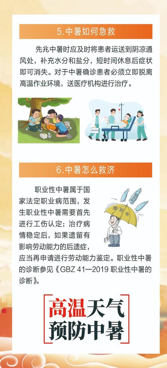 什么是高温作业？如何预防中暑？一图了解