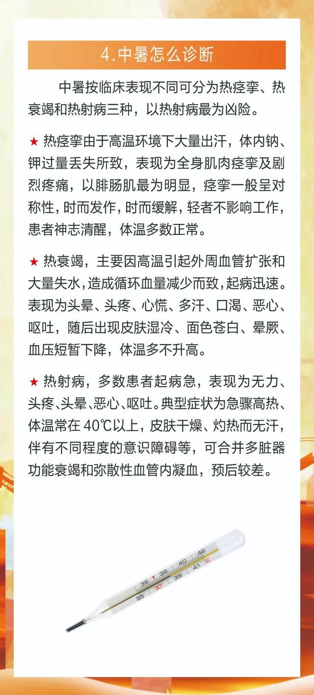 什么是高温作业？如何预防中暑？一图了解