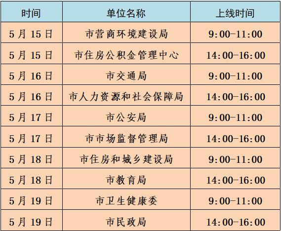 政务公开日 | 本溪：线上主题活动日程安排