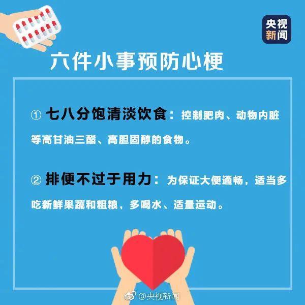 他突然离世！年仅47岁……这病发病年龄越来越提前