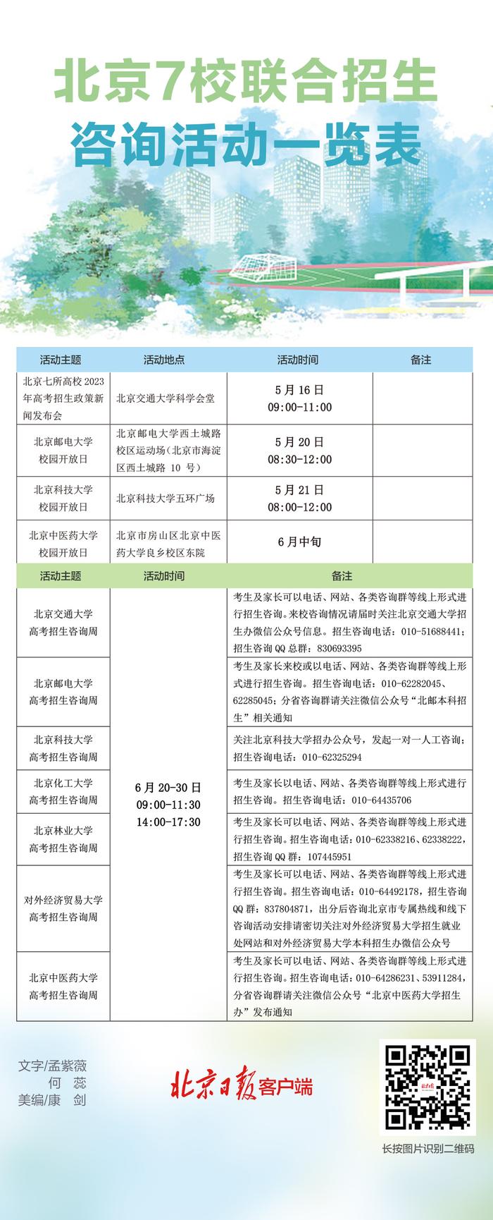 图解丨北京7校联合招生 咨询活动一览表