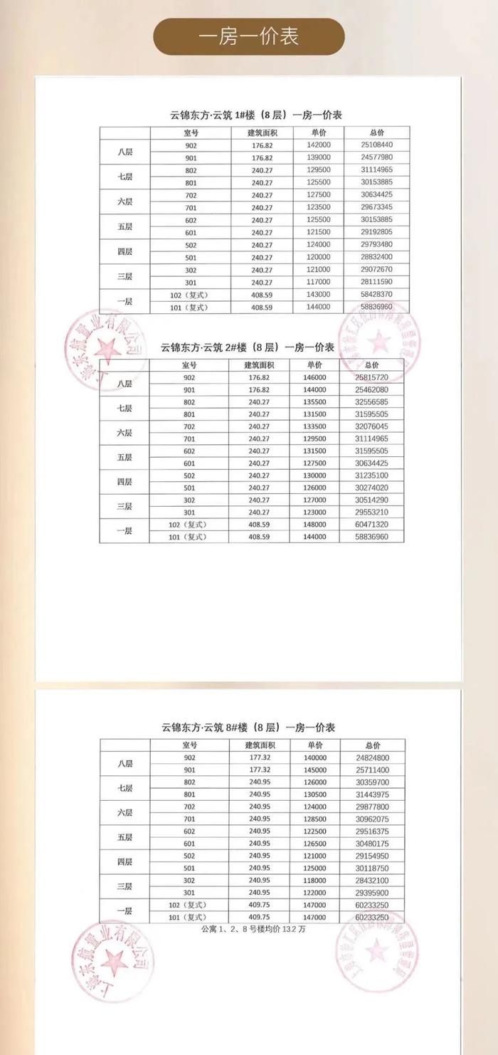 摇中就赚2000万？上海一楼盘惊现“一日夫妻”“现场配婚黄牛”...警方已介入