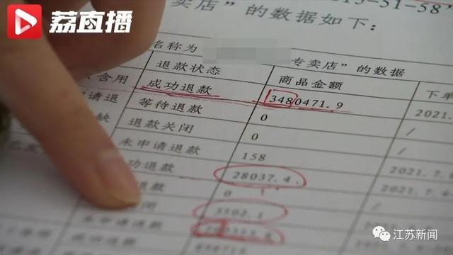 花80万请人直播带货，约定销售400万只卖出29万……商家：退钱！