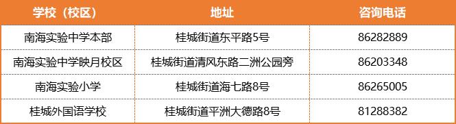 刚刚发布：南海实验中学、南海实验小学、桂城外国语学校摇号招生实施方案出炉