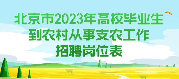 今起报名!招聘494名乡村振兴协理员,大专及以上毕业生可报名