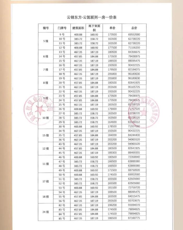 摇中就赚2000万？上海一楼盘惊现“一日夫妻”“现场配婚黄牛”...警方已介入