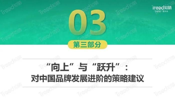 数据报告：2023中国品牌消费趋势洞察报告（31页 | 附下载）