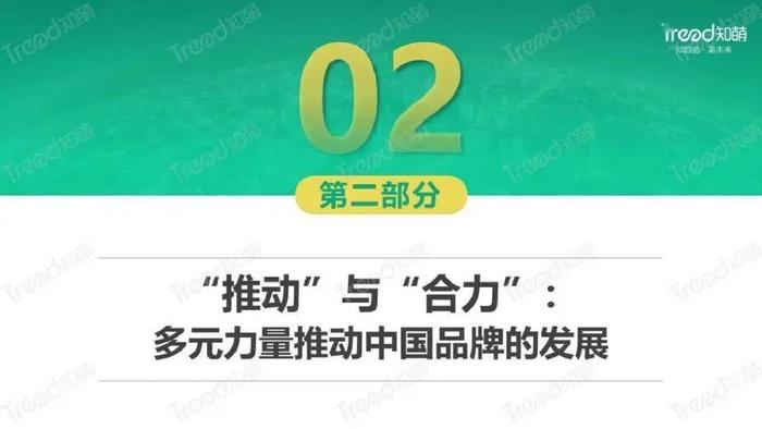 数据报告：2023中国品牌消费趋势洞察报告（31页 | 附下载）