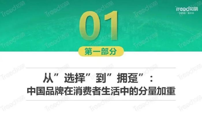 数据报告：2023中国品牌消费趋势洞察报告（31页 | 附下载）