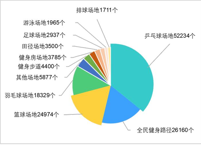 重庆体育公园有了时尚LOGO！元素内涵丰富你能看出多少？