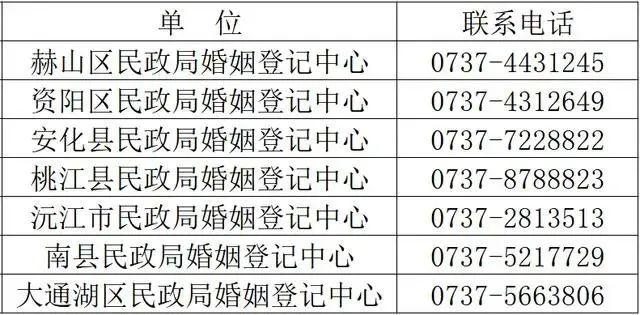 湖南“520”婚姻登记，领证攻略来了→