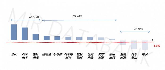 工业机器人一季度监测：内资厂商单季市场份额首次突破40%