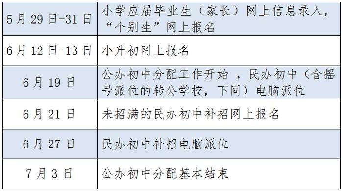 杭州小学初中招生安排公布，重要时间表收好！热点问题权威解答！