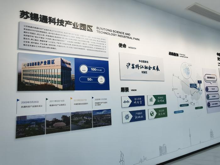 高质量发展调研行丨苏锡通科技产业园区，推动区域协同发展的示范园区