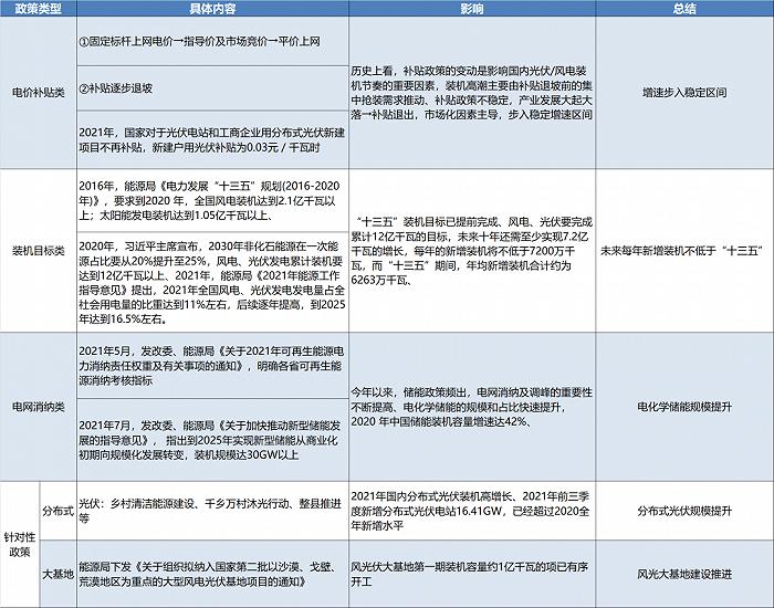 工业机器人一季度监测：内资厂商单季市场份额首次突破40%