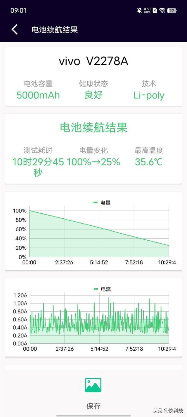 同价位独享绝世好屏！ vivo Y78评测：解锁千元级新体验