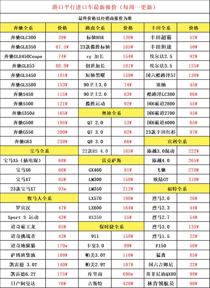 最新报价及优惠信息全解析 (最新的报价)-虎跃云资讯网