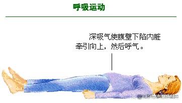 泌尿外科小科普：膀胱癌如何护理？