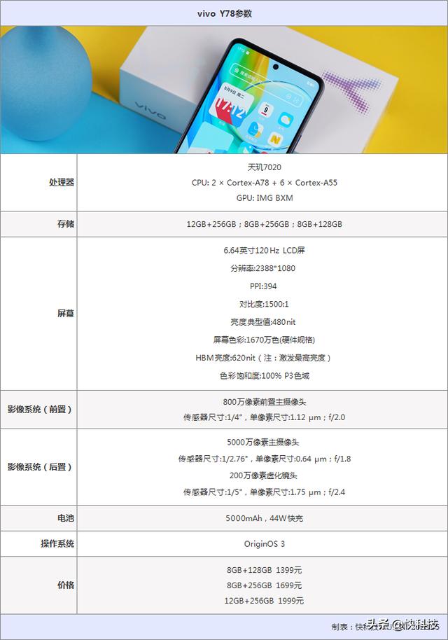 同价位独享绝世好屏！ vivo Y78评测：解锁千元级新体验