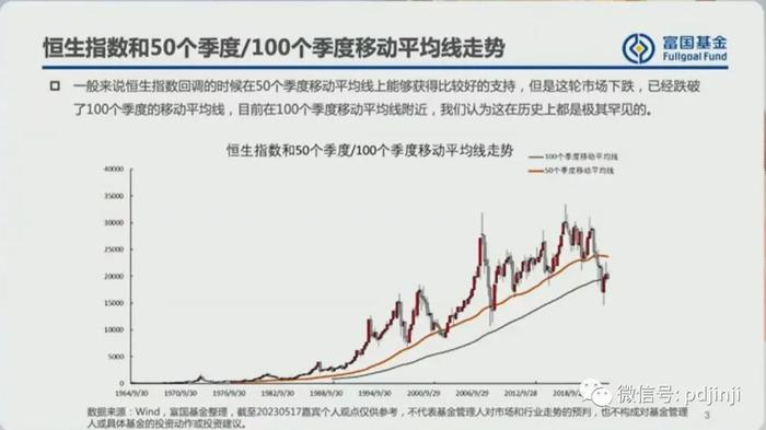 香港股市下半年是机遇还是风险？