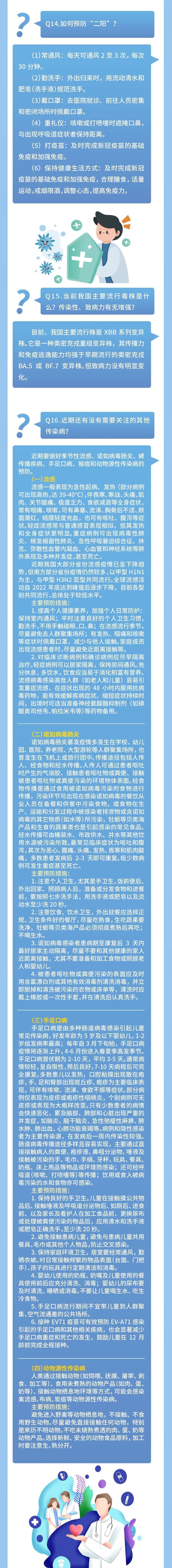 政务公开日 | 出生医学证明、新冠病毒感染的个人防控及三孩政策热点问答