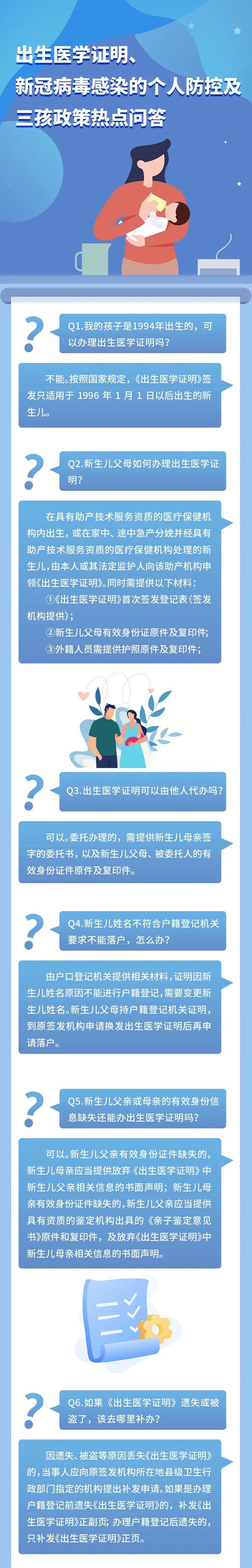 政务公开日 | 出生医学证明、新冠病毒感染的个人防控及三孩政策热点问答