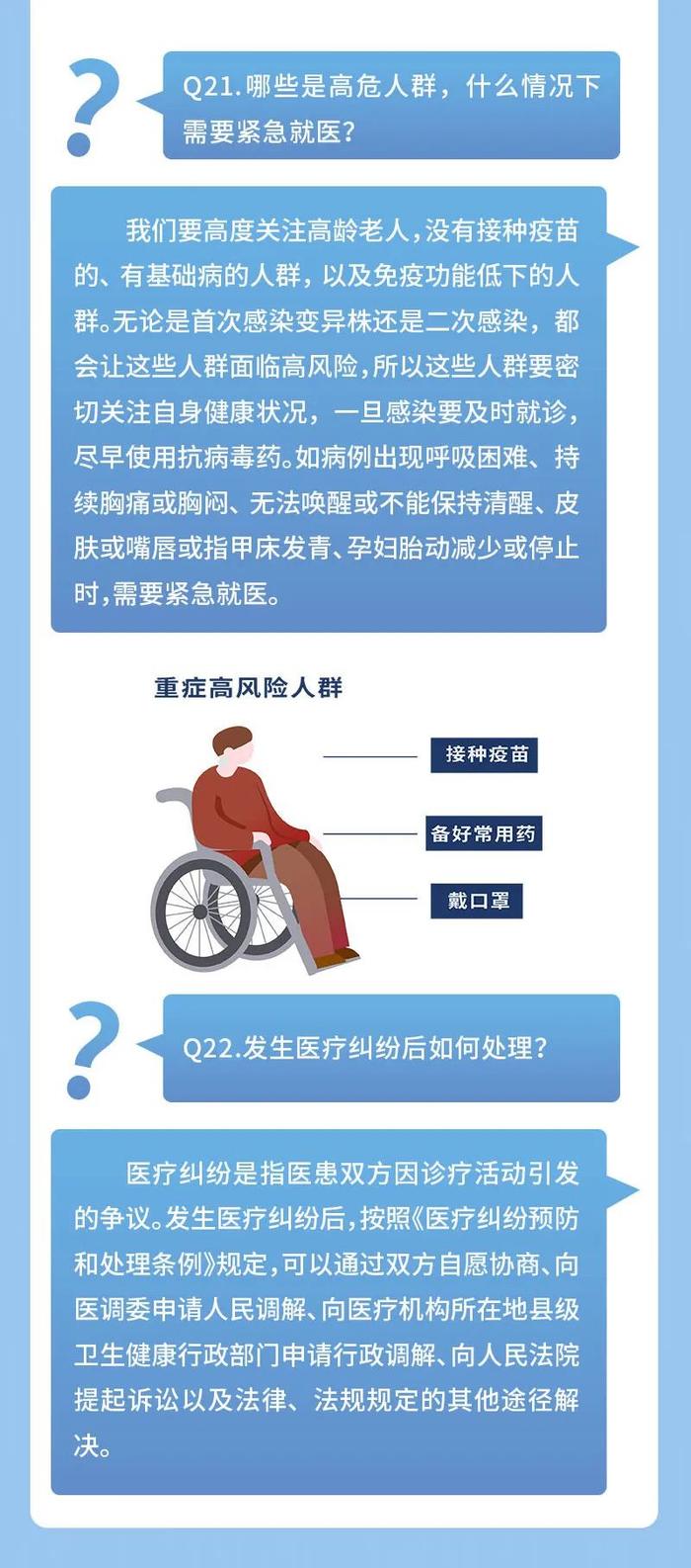 政务公开日 | 出生医学证明、新冠病毒感染的个人防控及三孩政策热点问答