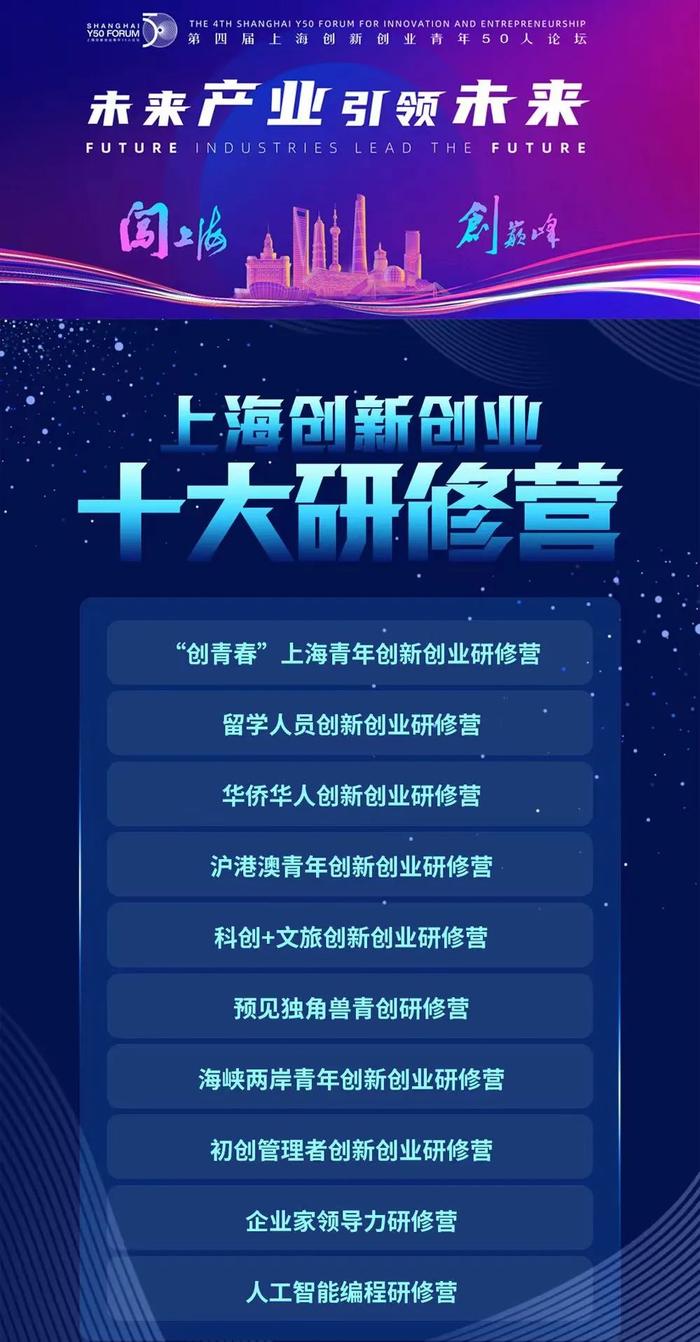 【最新】十大研修营在第四届上海创新创业青年50人论坛上启动