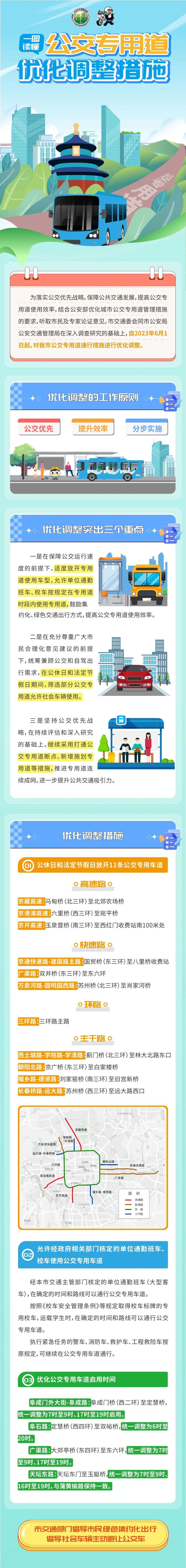 6月1日起执行，北京部分公交专用道将在公休日和法定节假日允许社会车辆使用