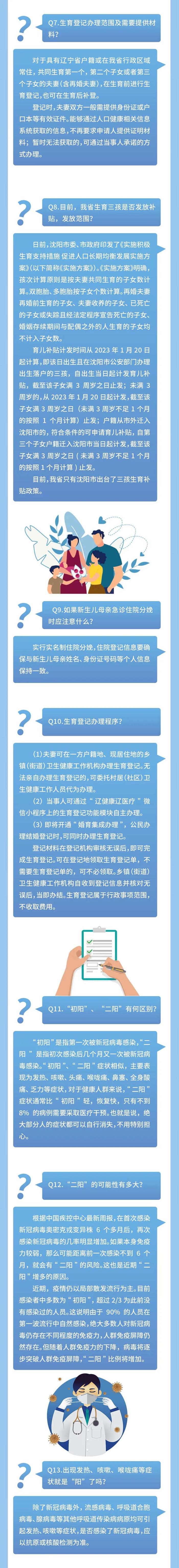 政务公开日 | 出生医学证明、新冠病毒感染的个人防控及三孩政策热点问答