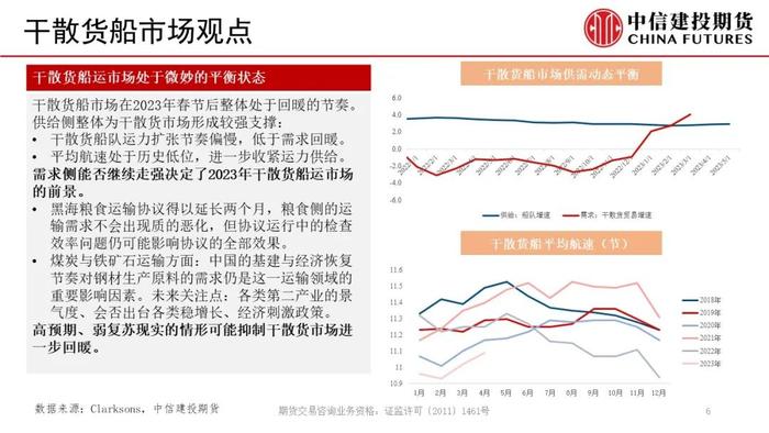 【建投航运双周报】近忧与远虑会否同时影响集运市场？