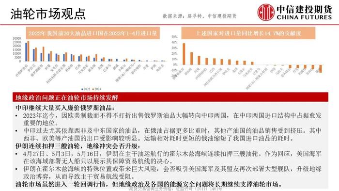 【建投航运双周报】近忧与远虑会否同时影响集运市场？