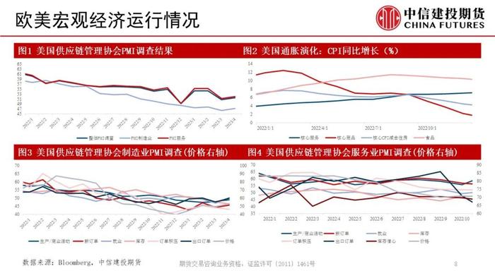 【建投航运双周报】近忧与远虑会否同时影响集运市场？