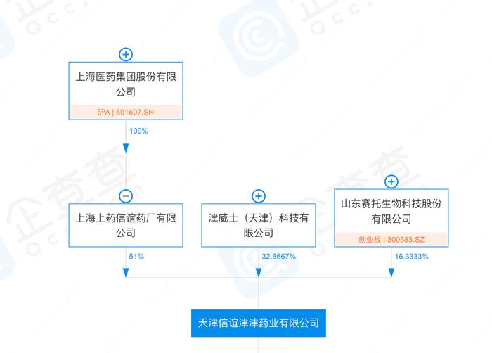 价格暴涨！不到1年，从86元涨到1000元，还全网断货！消费者：一辈子都要吃，真吃不起了！