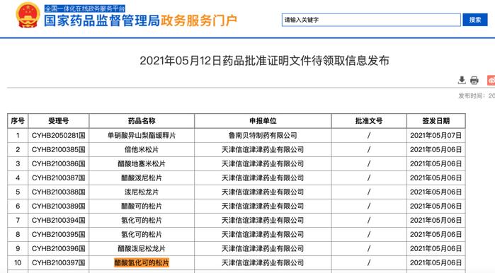 价格暴涨！不到1年，从86元涨到1000元，还全网断货！消费者：一辈子都要吃，真吃不起了！