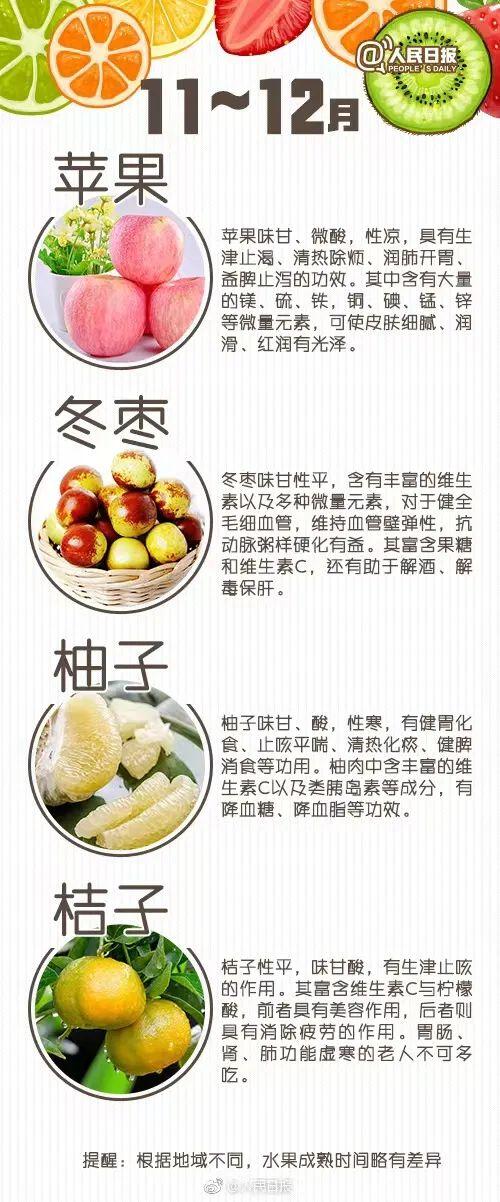 乐健康｜樱桃车厘子、菠萝凤梨、香蕉芭蕉……面对水果“双胞胎”不知怎么选？