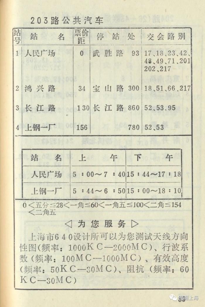 【记忆】四十七年前的“礼物”：上海公交高峰线“鼻祖”——201路（附203路、952路）