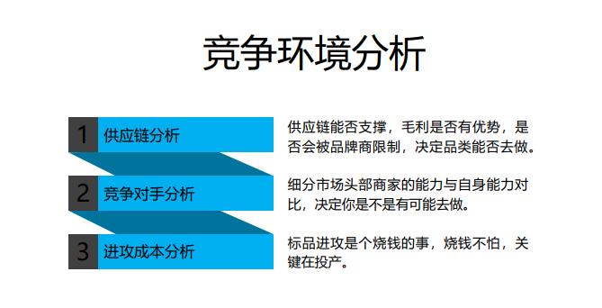 品牌增长的常见错误：将存量、增量混为一谈 | 新消费增长营