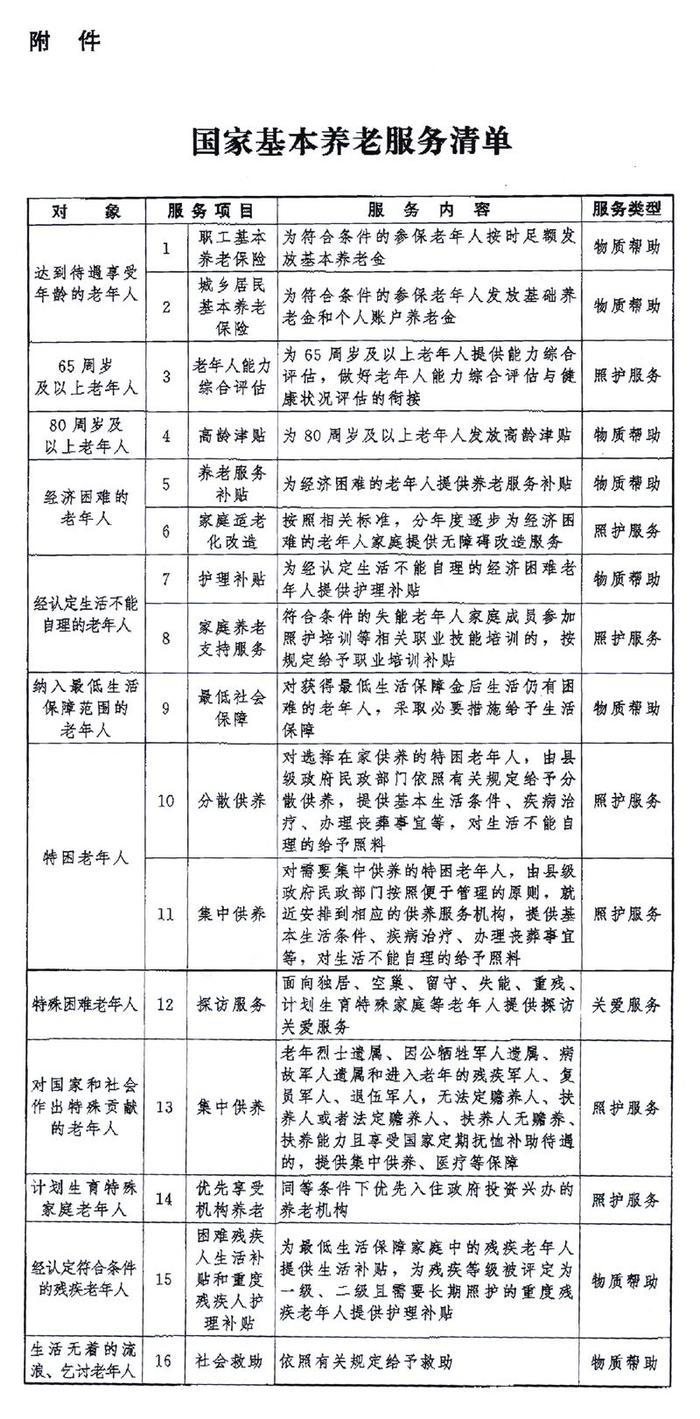 针对国人关注的这件大事，中办国办列了一张包含16项服务的清单