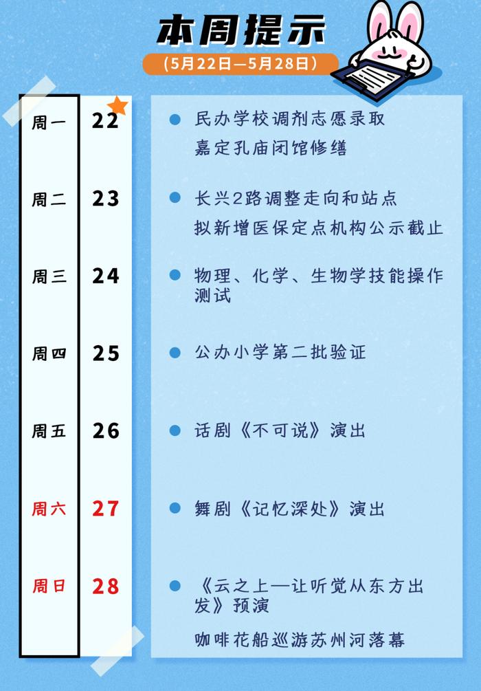 公办小学第二批验证、高中学业水平考试、嘉定孔庙闭馆修缮……本周提示来了！