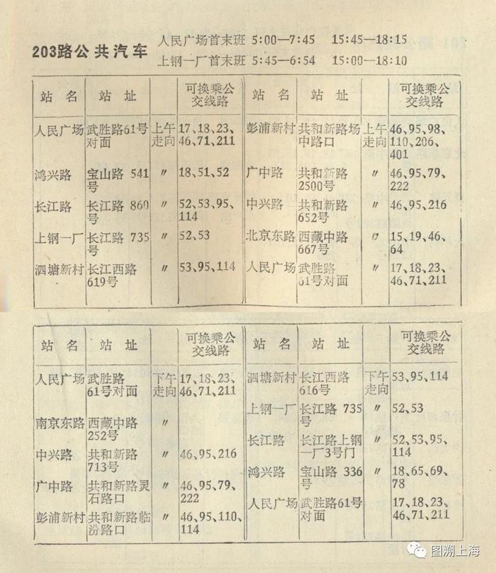 【记忆】四十七年前的“礼物”：上海公交高峰线“鼻祖”——201路（附203路、952路）