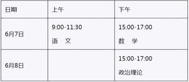 定了！6月7日至9日高考，新疆公布2023年普通高校招生工作规定