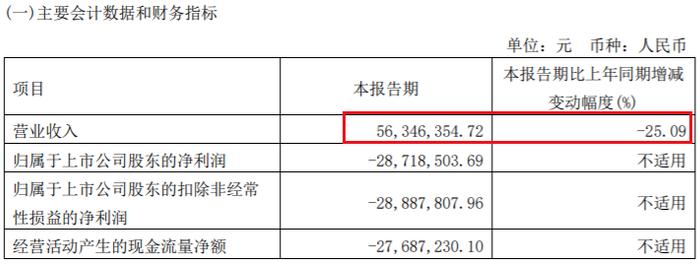 5万一瓶的“神酒”，中国不好卖，想去美国割韭菜