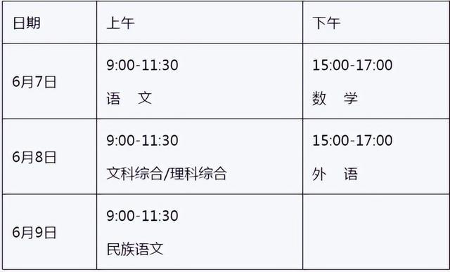 定了！6月7日至9日高考，新疆公布2023年普通高校招生工作规定