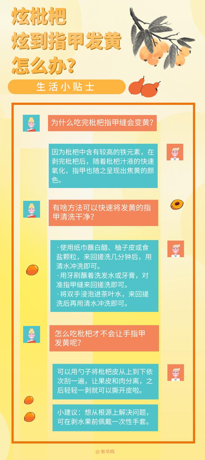 夏日健康帖丨又到了炫枇杷的季节！这条食用禁忌要知道