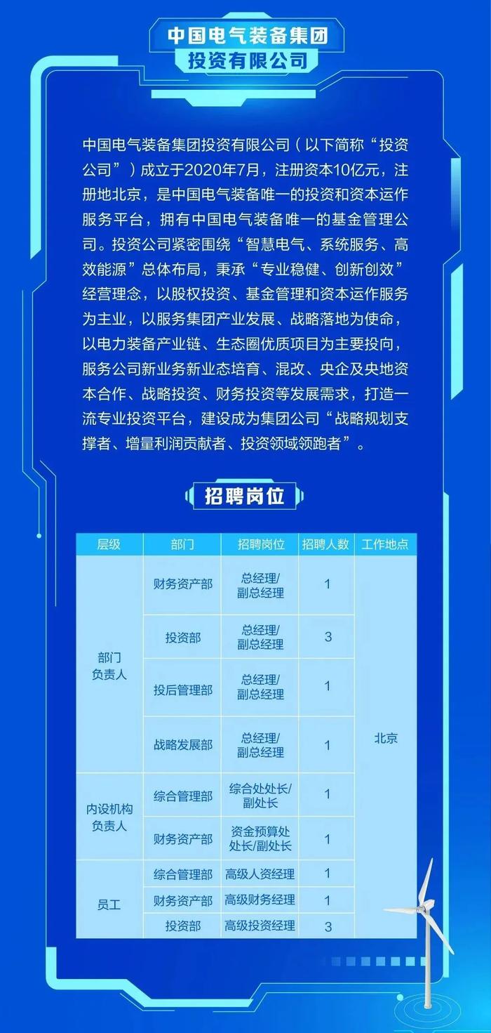 【校招+社招】中国电气装备总部及所属单位招聘公告