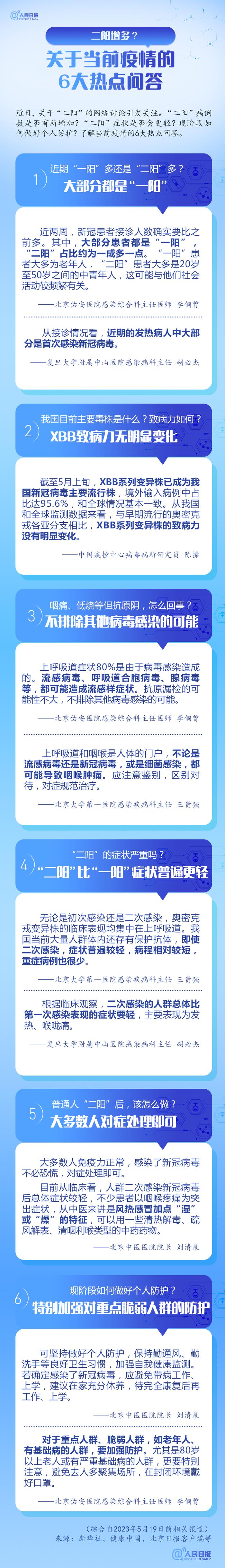 最新丨新疫苗很快面世！6月底可能出现新波峰！