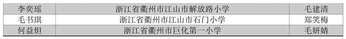 看看有没有你家娃！首届浙江省中小学生作文大赛获奖名单公布