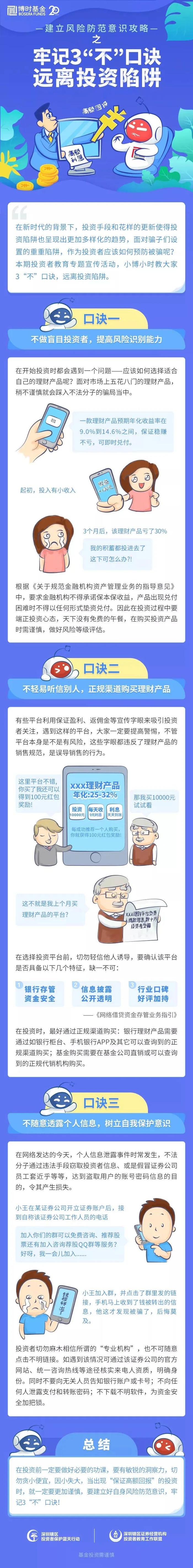 建立风险防范意识攻略——之牢记3“不”口诀 远离投资陷阱