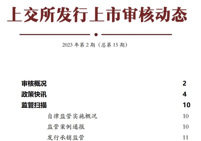 上交所明确IPO现场督导启动原则：含多次出现“一督就撤、一查就撤”等情形